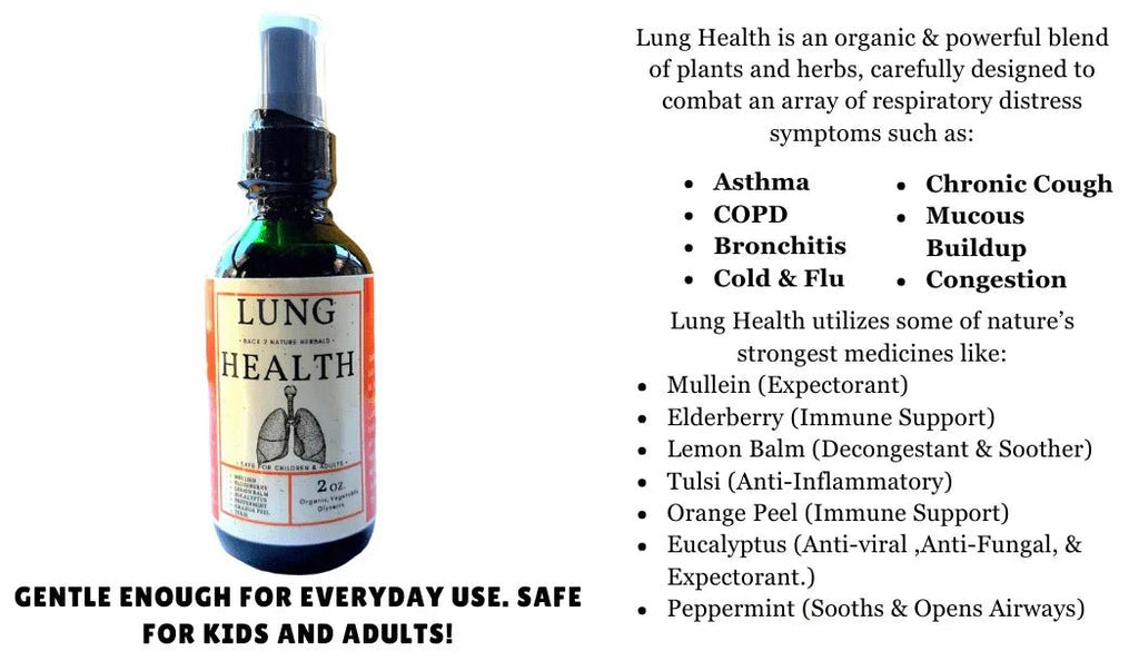 Organic Lung Support Spray - Back2Nature Herbals