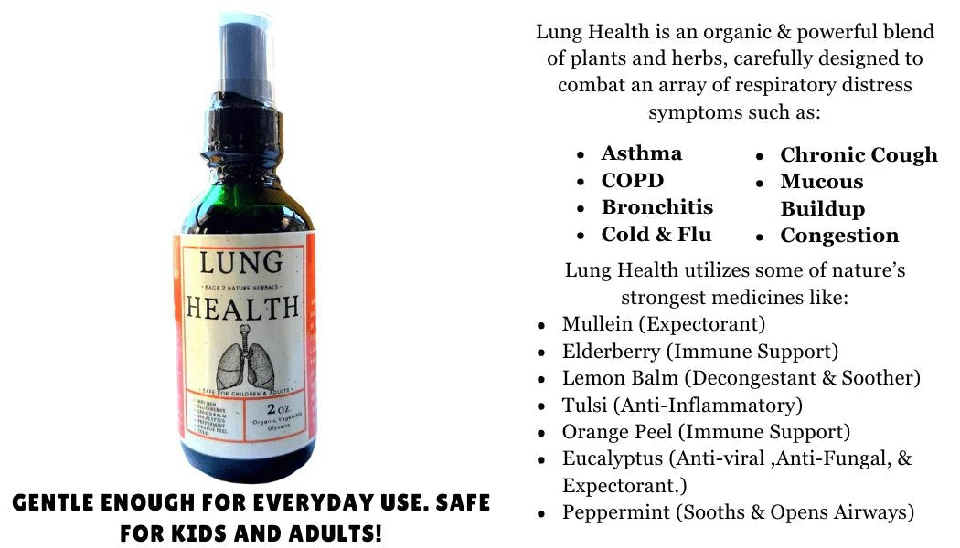 Organic Lung Support Spray - Back2Nature Herbals